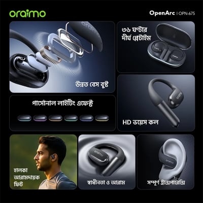 Picture of Oraimo OpenArc Open‑Ear Wireless Earphones (OPN‑675)