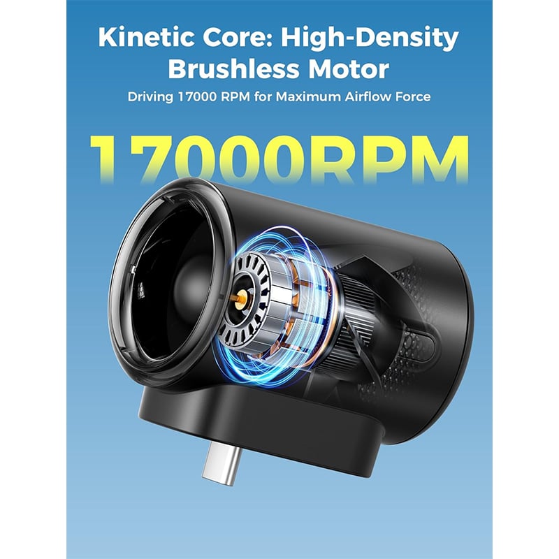 Picture of Aecooly Air Mate Powerful Type C Fan PK01-F1