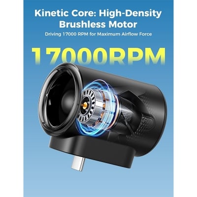 Picture of Aecooly Air Mate Powerful Type C Fan PK01-F1