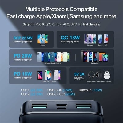 Picture of Joyroom JR-QP191 10000mAh 22.5W LED Display Battery Status Monitoring Power Bank