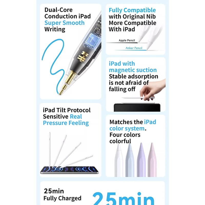 Picture of Anker Pencil – Stylus for touch devices