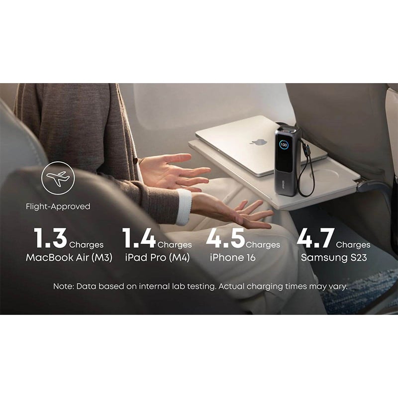 Picture of Anker Zolo 165W Laptop Power Bank 25K mAh with Smart Display (A1695)- 25000mAh