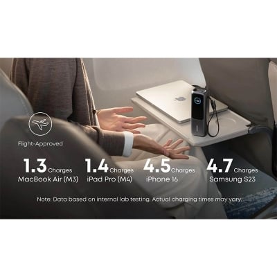 Picture of Anker Zolo 165W Laptop Power Bank 25K mAh with Smart Display (A1695)- 25000mAh
