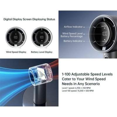 Picture of JISULIFE FA53 Handheld Fan Pro1S