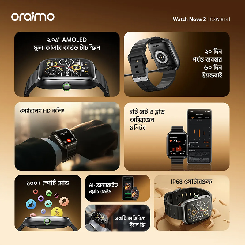 Picture of Oraimo Watch Nova 2 Smart Watch (OSW‑814)