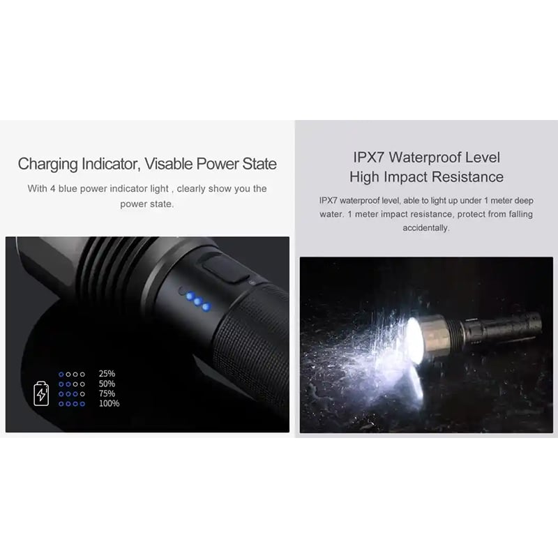 Picture of Xiaomi NexTool 2000 LM Flashlight