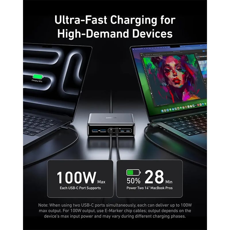 Picture of Anker Prime 200W 6 Ports GaN USB-C PD Charging Station (A2683)