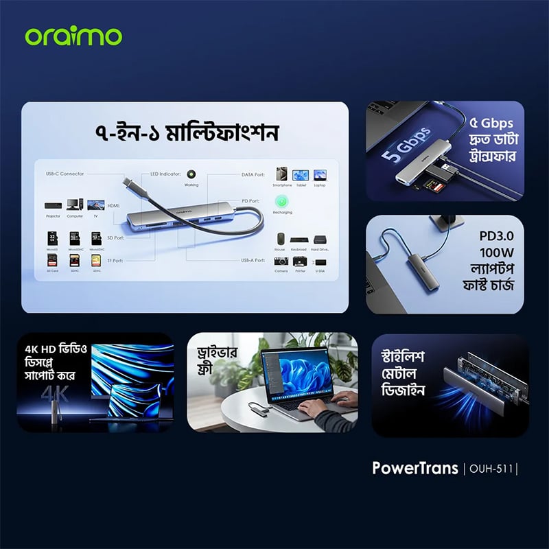 Picture of Oraimo PowerTrans Multi‑Functional USB‑C Adapter (OUH‑511)