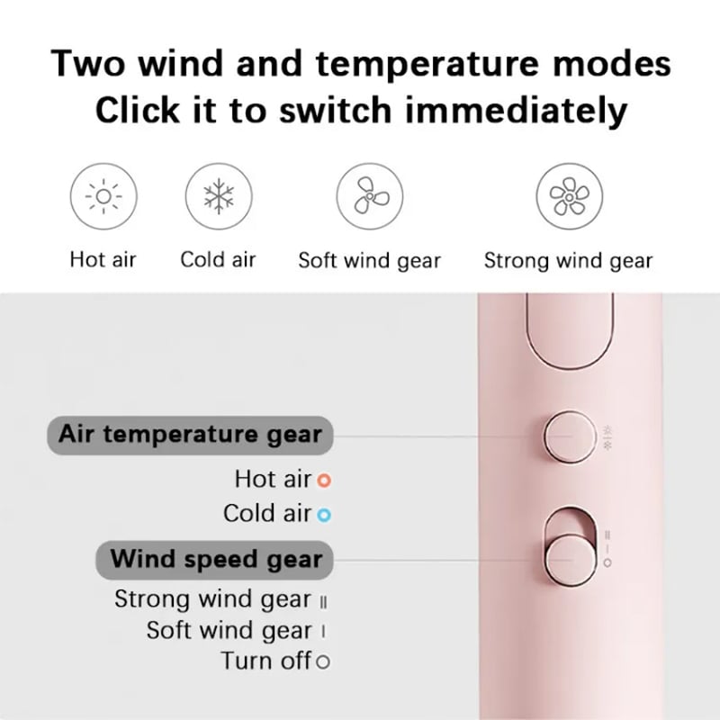 Picture of Xiaomi Mijia Portable Hair Dryer H101