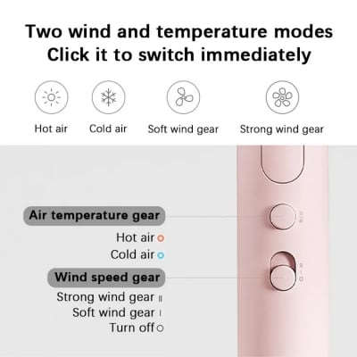 Picture of Xiaomi Mijia Portable Hair Dryer H101