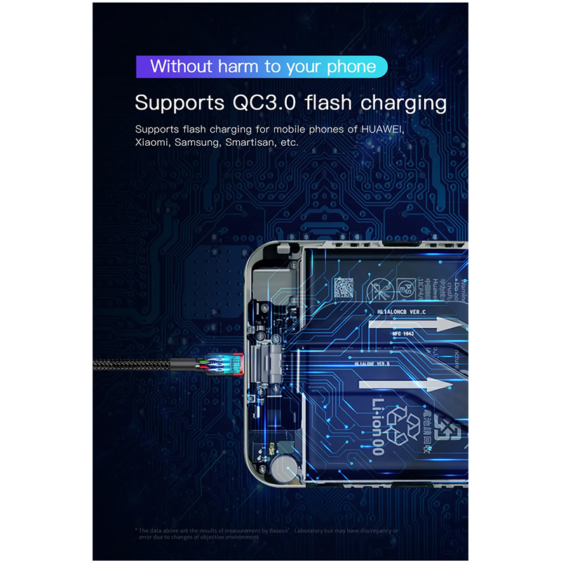 Picture of Baseus Cafule Type‑C PD Cable 60W