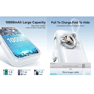 Picture of JOYROOM JR‑PR2 Mini Power Bank
