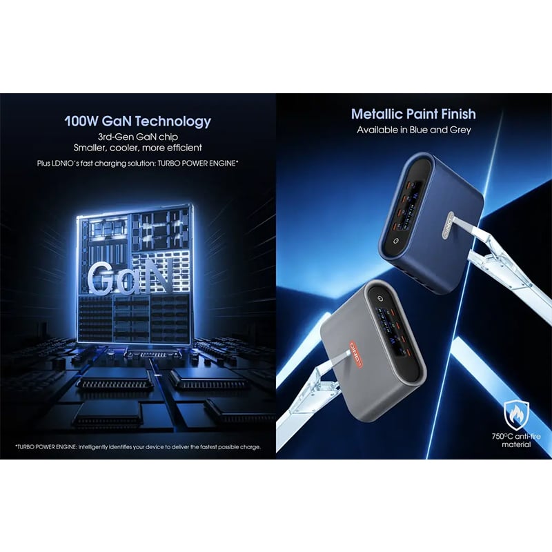 Picture of LDNIO Q17 100W GaN Desktop Charger