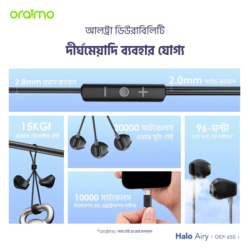 Picture of Oraimo Halo Airy Wired Earphones (OEP‑650)