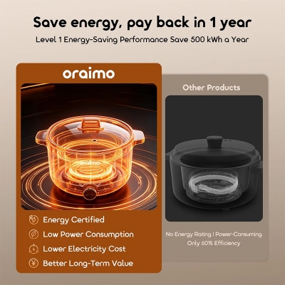 Picture of oraimo MultiPot OEH‑261A (Multi‑Functional Electric Hotpot, 3L Capacity)