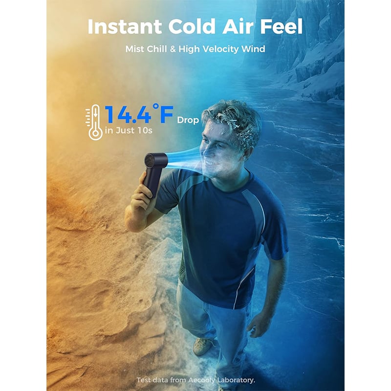 Picture of Aecooly Misting Fan Cold Air PM02