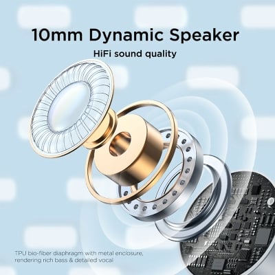 Picture of Joyroom JR‑EC06 Type‑C Metal In‑Ear Wired Earphone