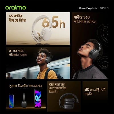 Picture of Oraimo BoomPop Lite Wireless Headphones (OHP‑317)