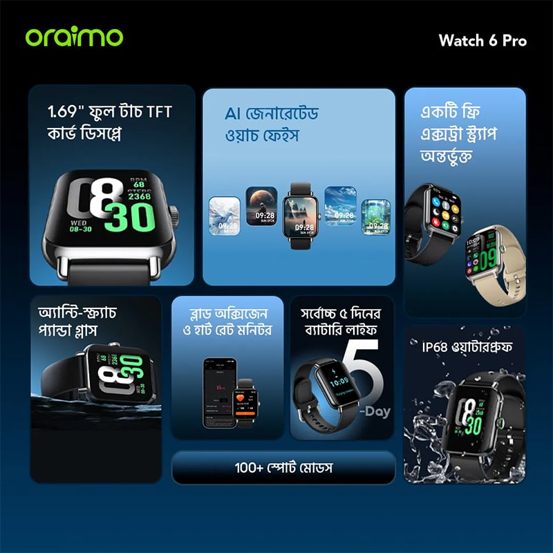 Picture of Oraimo Watch 6 Pro Smart Watch (OSW‑807S)
