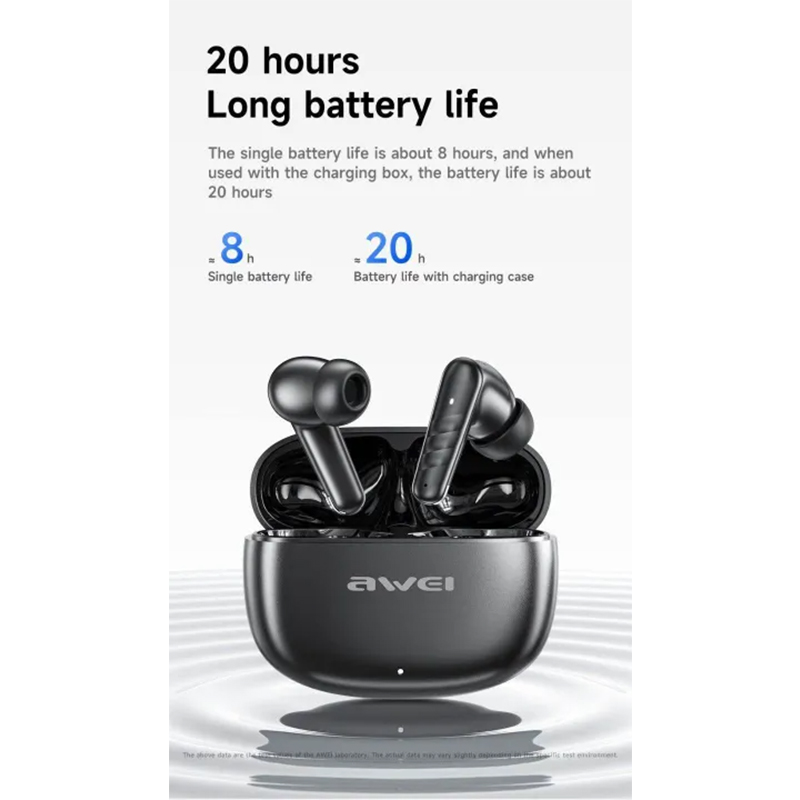 Picture of Awei T108 True Wireless Gaming Earbuds