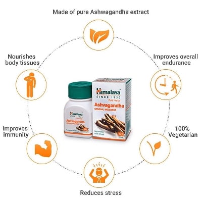 Picture of Indian  Ashvagandha Tablets (60 tab) - multi