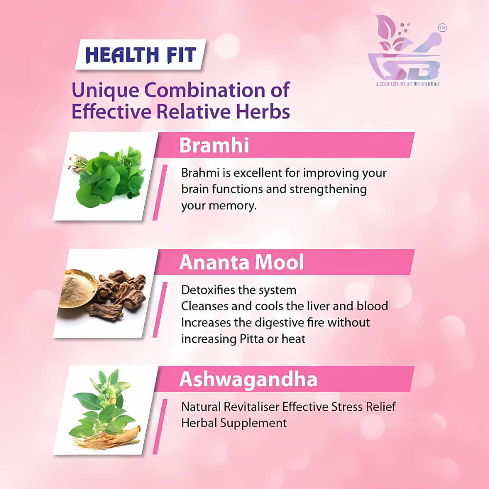 Picture of SB Herbo Health Fit Capsule - ওজন বৃদ্ধি ও শক্তি বাড়ানোর ১০০% প্রাকৃতিক আয়ুর্বেদিক ক্যাপসুল