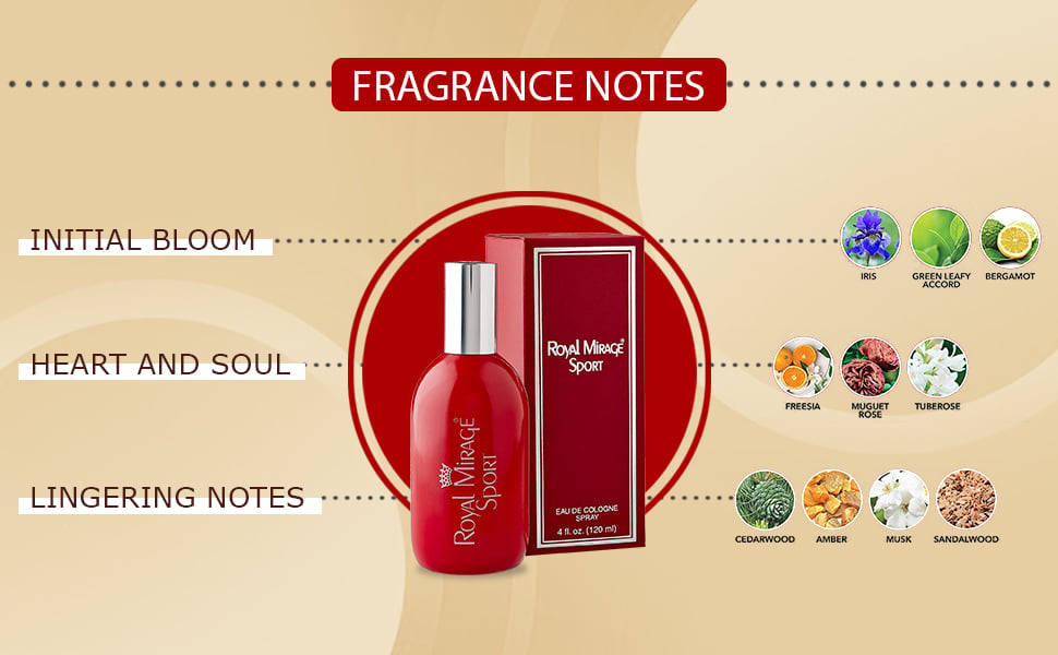 Picture of Body perfume party scent Royal mirage SPORT used for male/ female - 120 ml