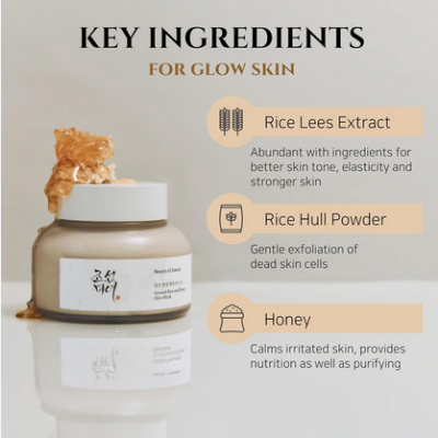 Picture of Beauty of Joseon Ground Rice and Honey Glow Mask-150ml