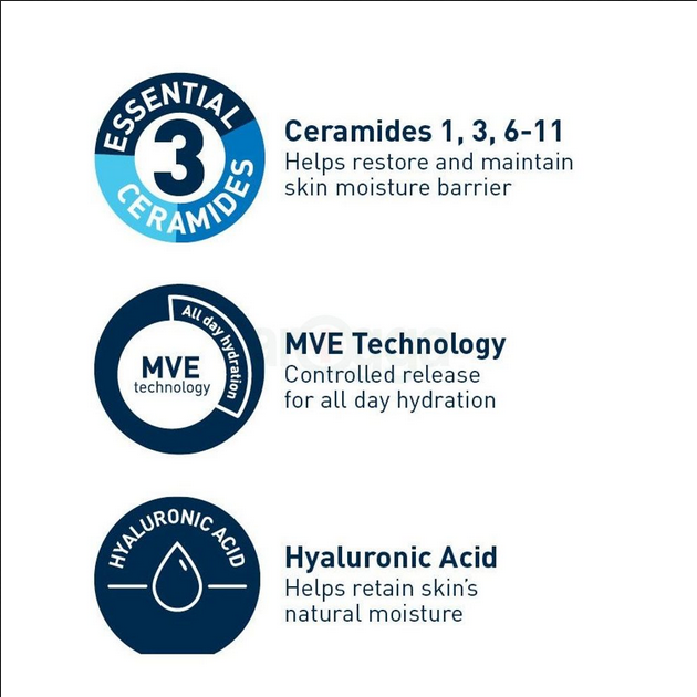 Picture of Cerave Moisturising Lotion for Dry to Very Dry Skin 236ml