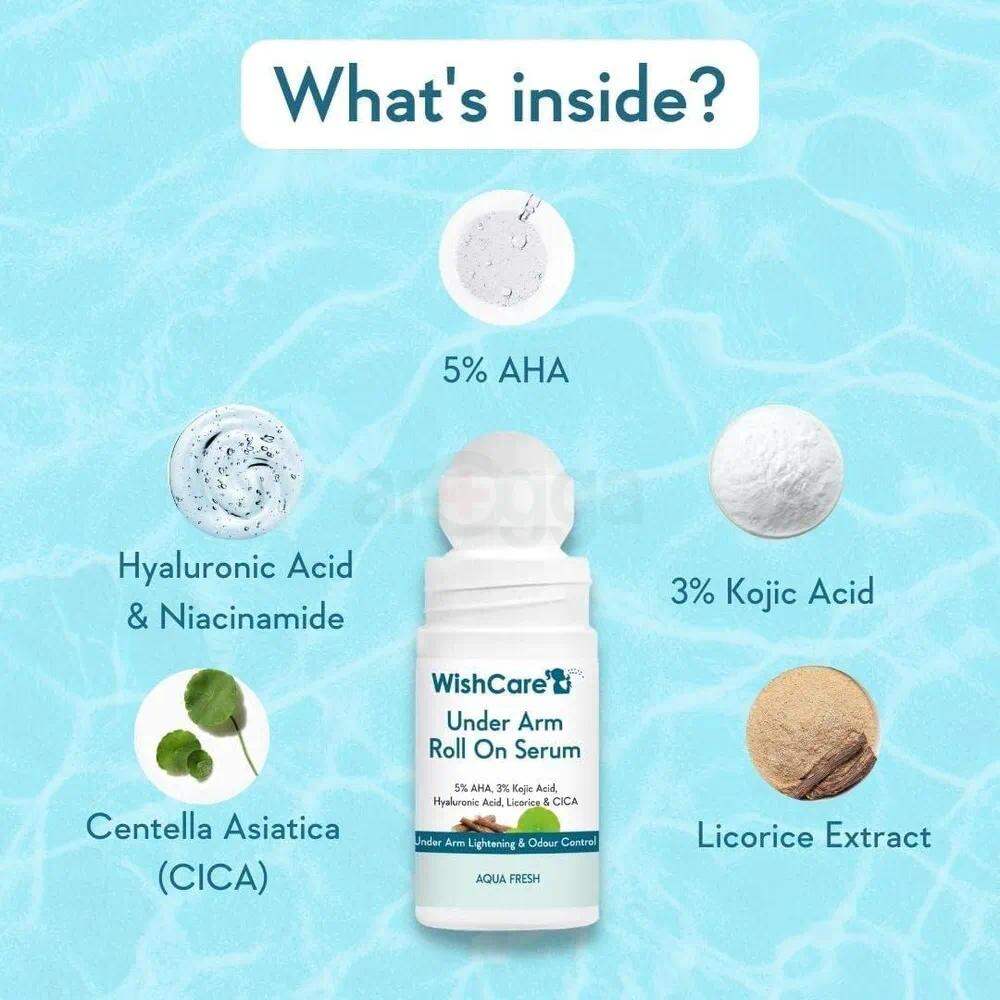 Picture of WishCare Under Arm Roll On Serum with Aqua Fresh 50ml