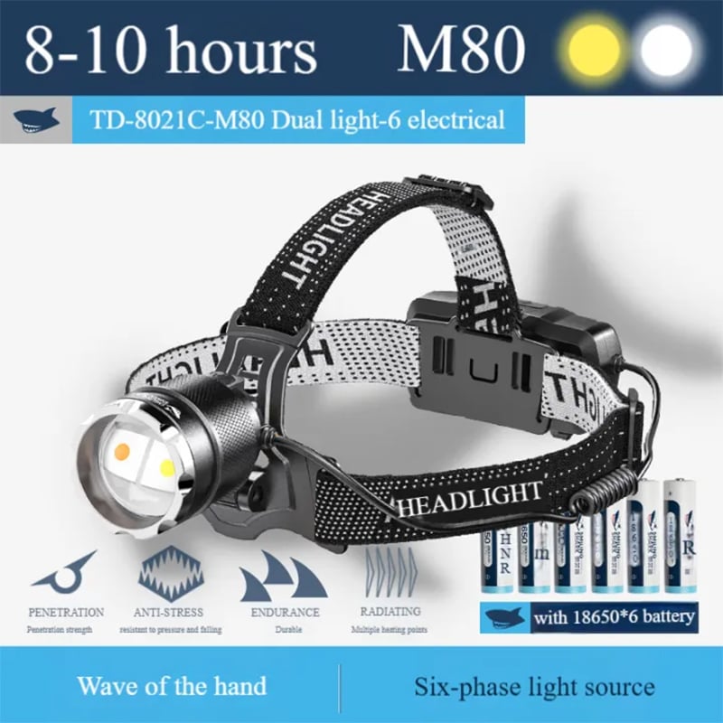 Picture of Smiling Shark High intensity HeadLamp Model SD8021C M80 Dual Light | 3 Months Warranty - Black
