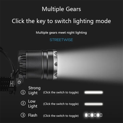 Picture of Smiling Shark High intensity HeadLamp Model SD8021 M80 Single White Light | 3 Months Warranty - Black