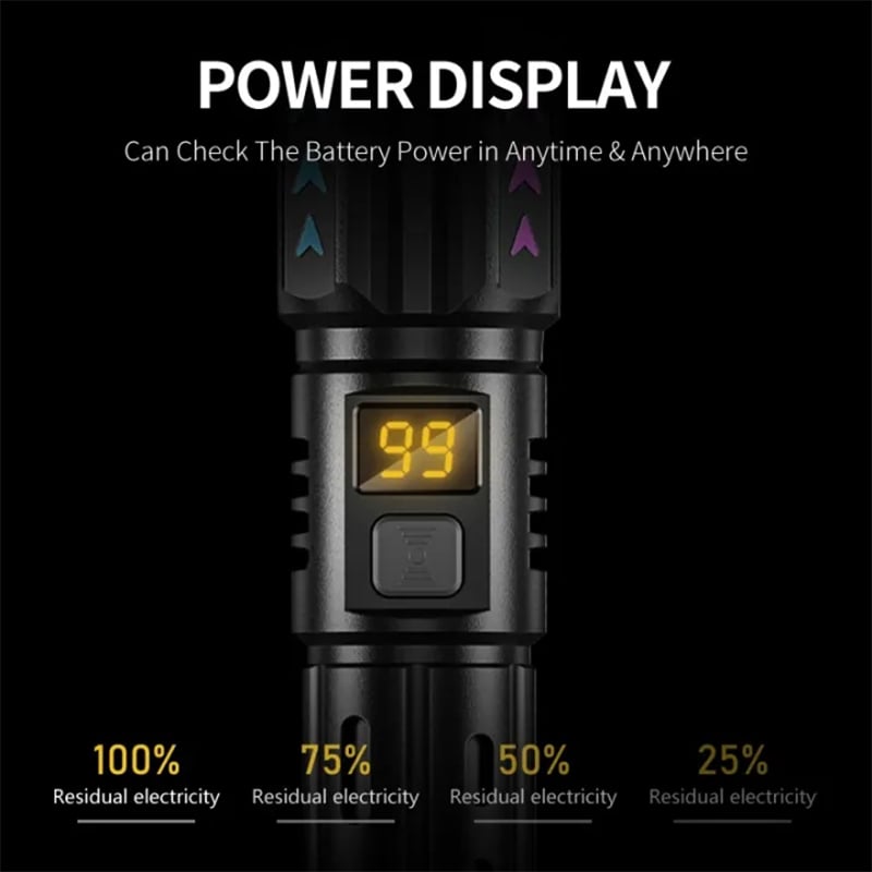 Picture of Smiling Shark Flashlight Super Bright SD5334 | 3 Months Warranty - Black