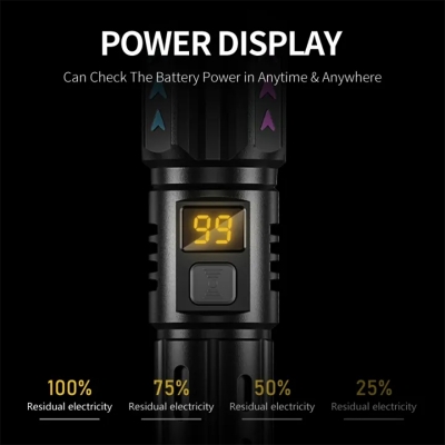 Picture of Smiling Shark Flashlight Super Bright SD5334 | 3 Months Warranty - Black