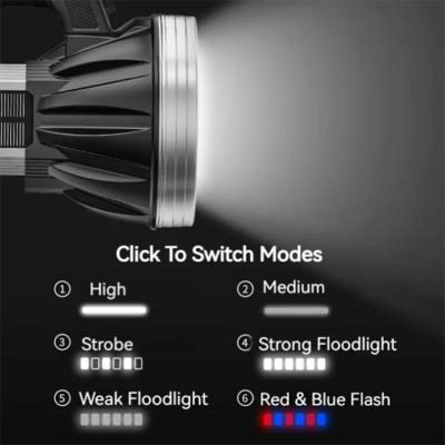 Picture of Smiling Shark LED Flashlight Super Bright Solar Charging Model ST3420 | 3 Months Warranty - Black