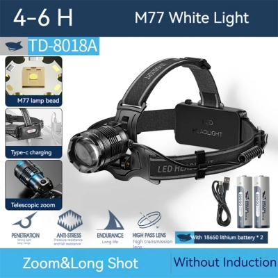 Picture of Smiling Shark Focusing Long Range Headlamp No Sensor Model TD8018A | 3 Months Warranty - Black
