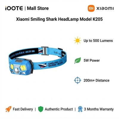Picture of Xiaomi Smiling Shark HeadLamp Model K205 | 3 Months Warranty - Blue