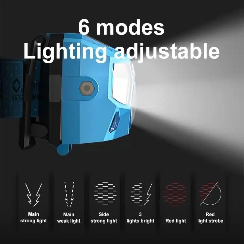 Picture of Xiaomi Smiling Shark HeadLamp Model K205 | 3 Months Warranty - Blue