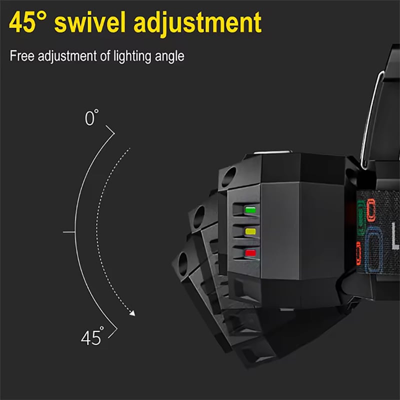 Picture of Smiling Shark High intensity Headlamp 2600mah Model TD0189B | 3 Months Warranty - Black