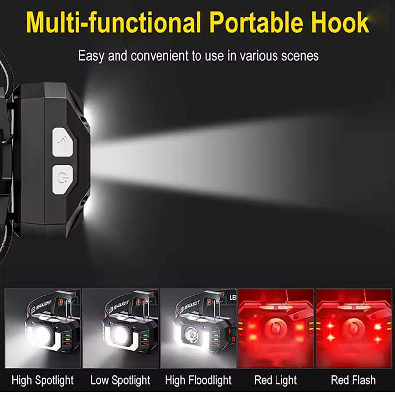 Picture of Smiling Shark High intensity Headlamp 2600mah Model TD0189B | 3 Months Warranty - Black