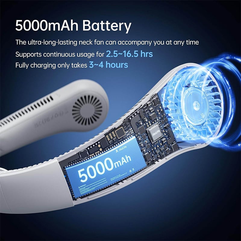 Picture of JISULIFE Neck Fan Life4, Neckbrace Personal Hands Free, 5 Speed Gears Adjustment, 5000 mAh Wearable Bladeless Quiet Rechargeable for Outdoor Indoor, Gifts for Women Men - Multicolor