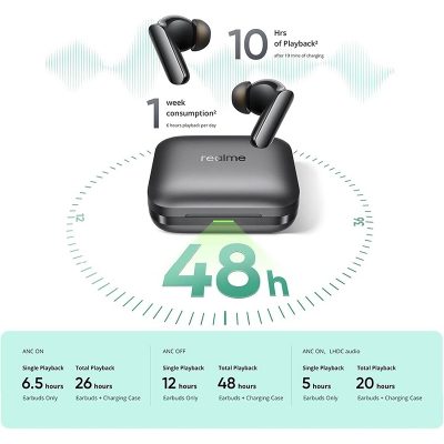 Picture of Realme Buds Air 7 Pro 53dB Hi-Res True Wireless Earbuds | The Sound of Artificial Intelligence - Black