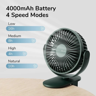 Picture of JISULIFE FA29A 4000mAh Clip On Desk Fan – Powerful Cooling - Green