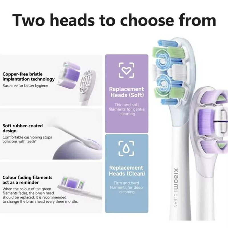 Picture of Mijia Oscillation Electric Toothbrush Pro Smart Tooth Surface Recognition Digital Display - Multicolor