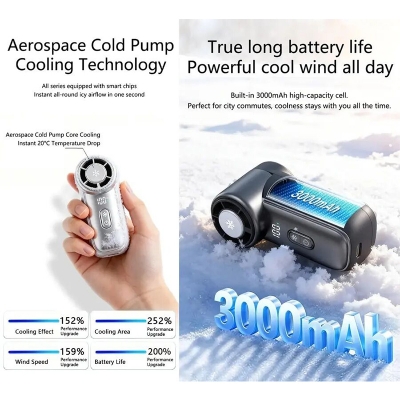 Picture of WiWU Wi-FS018 Ice Core Mini Portable Handheld Cooling Fan | 3000mAh Rechargeable Battery, 1 Second Instant Icy Cooling, 5-Speed Airflow, Quiet Honeycomb Noise Reduction, Dual Ball Bearing Motor, Carabiner Clip | 3 Months Warranty