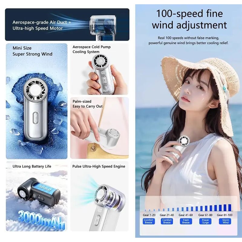 Picture of WiWU Wi-FS018 Ice Core Mini Portable Handheld Cooling Fan | 3000mAh Rechargeable Battery, 1 Second Instant Icy Cooling, 5-Speed Airflow, Quiet Honeycomb Noise Reduction, Dual Ball Bearing Motor, Carabiner Clip | 3 Months Warranty