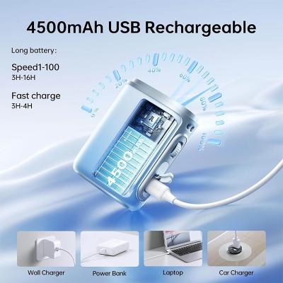 Picture of JisuLife Life5 Neck Fan, 4500mAh USB Rechargeable, 16-Hour Runtime, LED Display, 100-Level Adjustable Strong Wind, Handheld Fan, Desktop Fan with LED Screen, Portable Sports Fan, Waist Fan