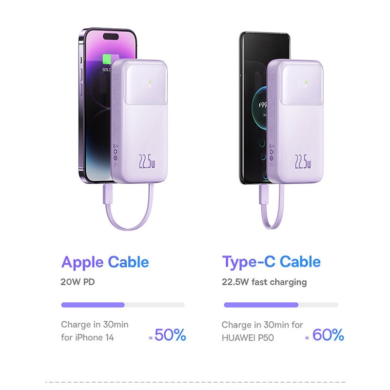 Picture of Baseus Comet Series Dual-Cable Digital Display Fast Charge Power Bank 20000mAh 22.5W Black - With Simple Series Charging Cable USB to Type-C 30cm - Pink