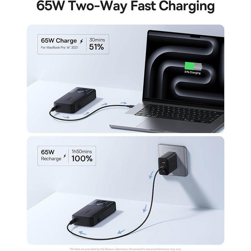 Picture of Baseus NOMOS Series 65W 20000mAh Power Bank with Built-in Retractable Type-C Cable, Laptop Portable Charger Built-in Retractable USB C Cable, Fast Charging Battery Pack for Steam Deck, MacBook Pro, iPad, iPhone 16/15 Series, Samsung S23 S22 - Black
