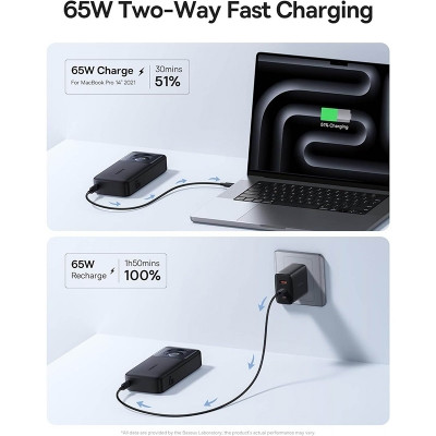 Picture of Baseus NOMOS Series 65W 20000mAh Power Bank with Built-in Retractable Type-C Cable, Laptop Portable Charger Built-in Retractable USB C Cable, Fast Charging Battery Pack for Steam Deck, MacBook Pro, iPad, iPhone 16/15 Series, Samsung S23 S22 - Black